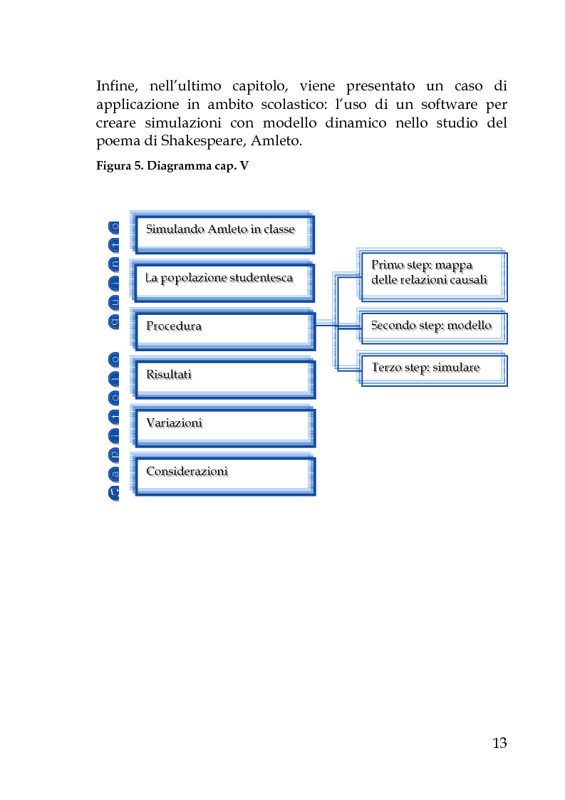 Anteprima della tesi: Modelli di simulazione dinamica nell'education, Pagina 9