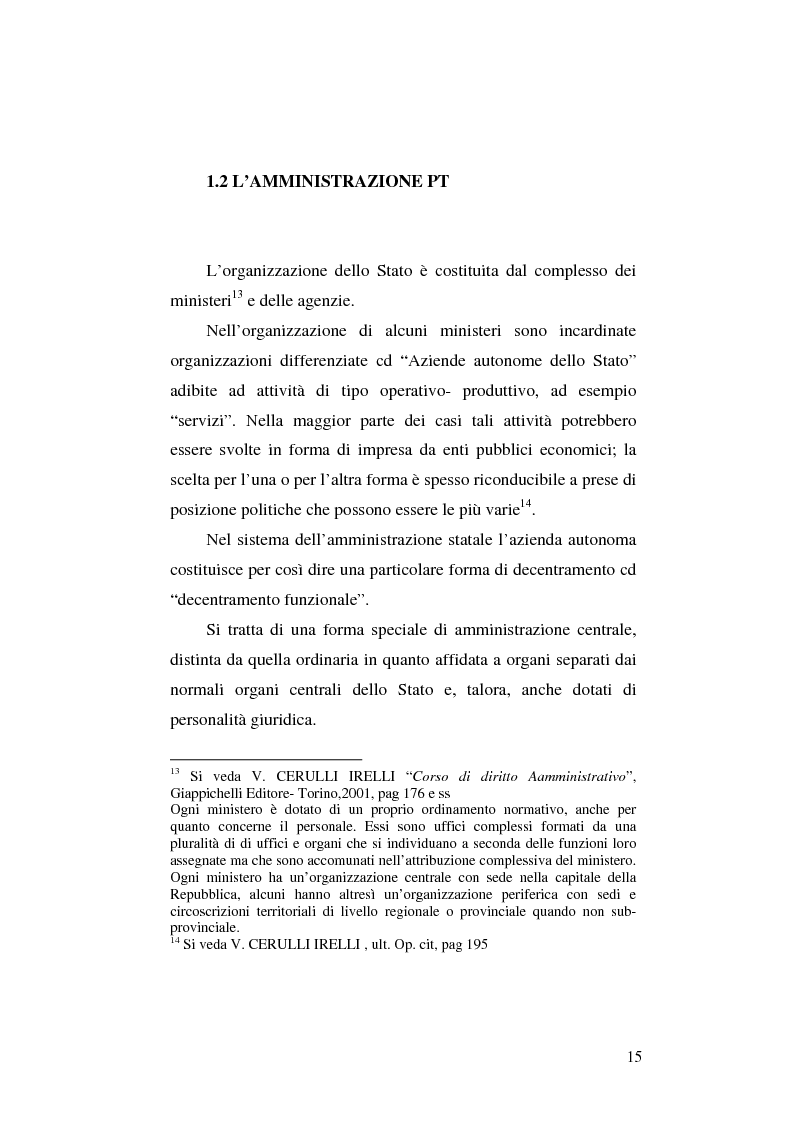 Anteprima della tesi: Il rapporto di lavoro nelle Poste Italiane SpA, Pagina 10