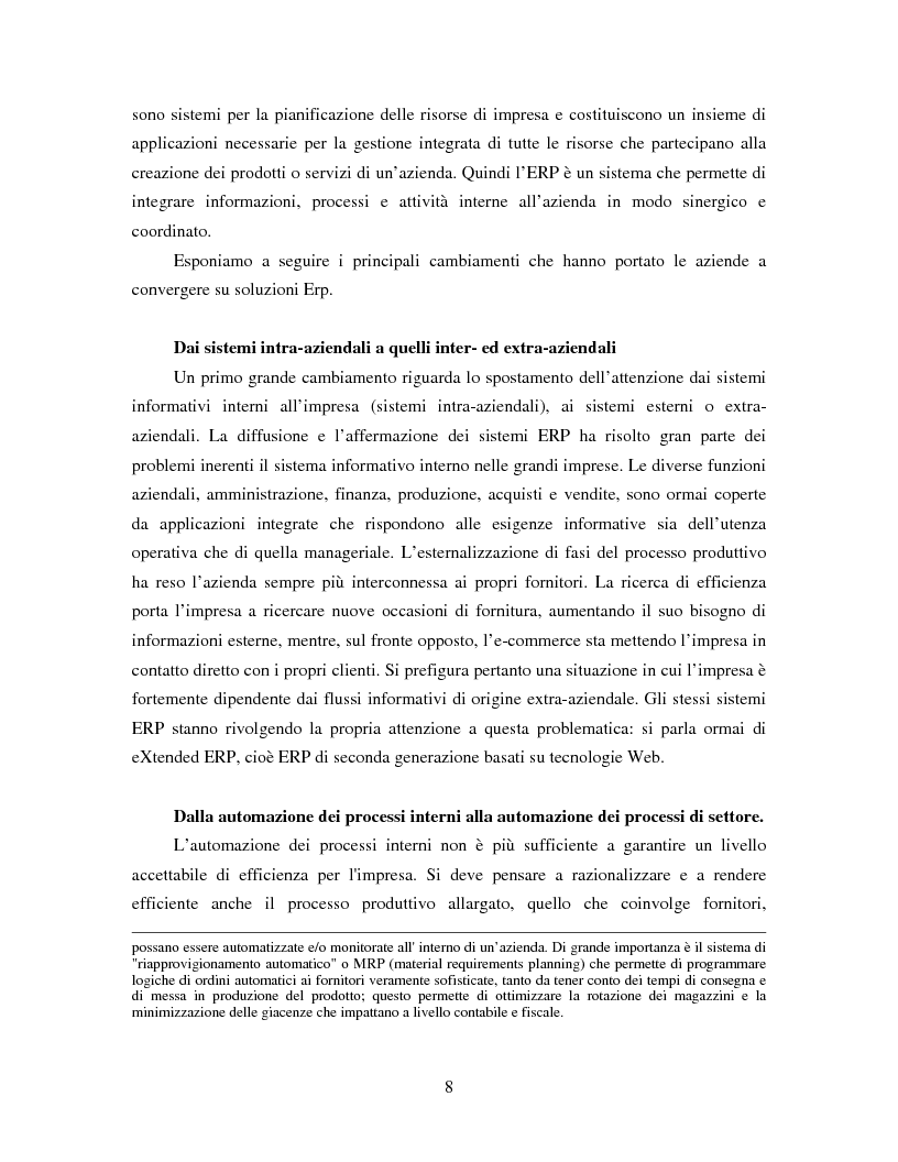 Anteprima della tesi: Modelli di Business legati all'Impiego di Software Open Source: il caso Compiere, Pagina 5