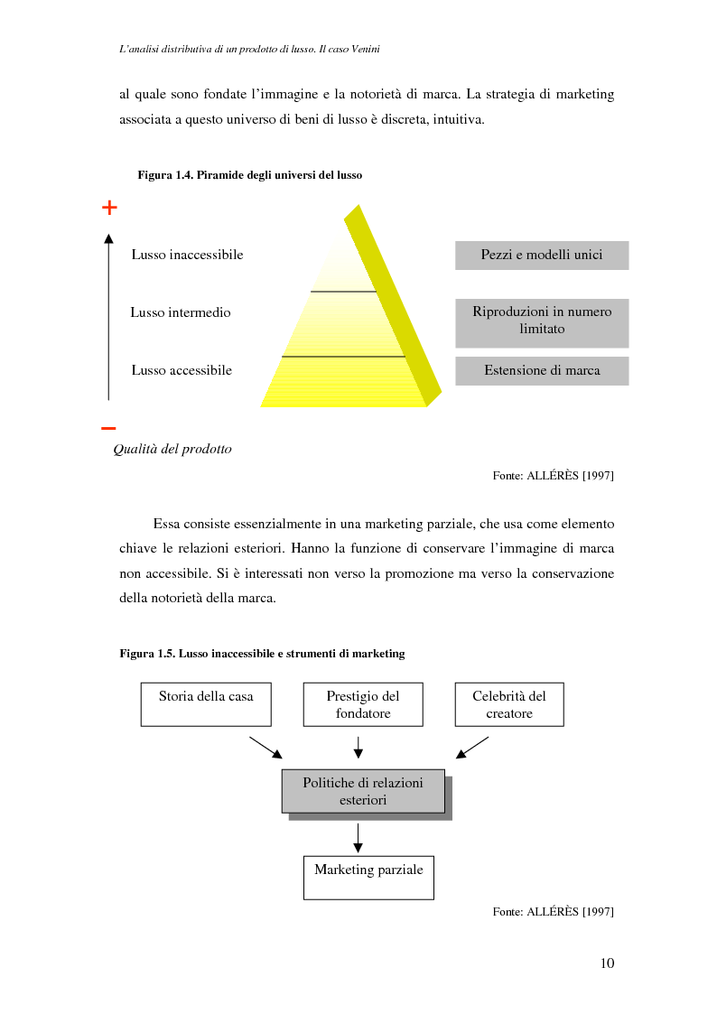 Anteprima della tesi: L'analisi distributiva di un prodotto di lusso. Il caso Venini S.p.A., Pagina 7