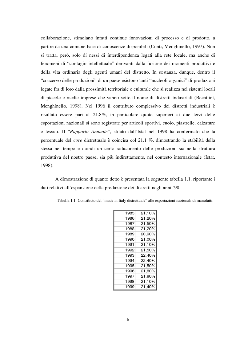 Anteprima della tesi: Il ruolo della conoscenza nei processi di internazionalizzazione dei distretti industriali, Pagina 3
