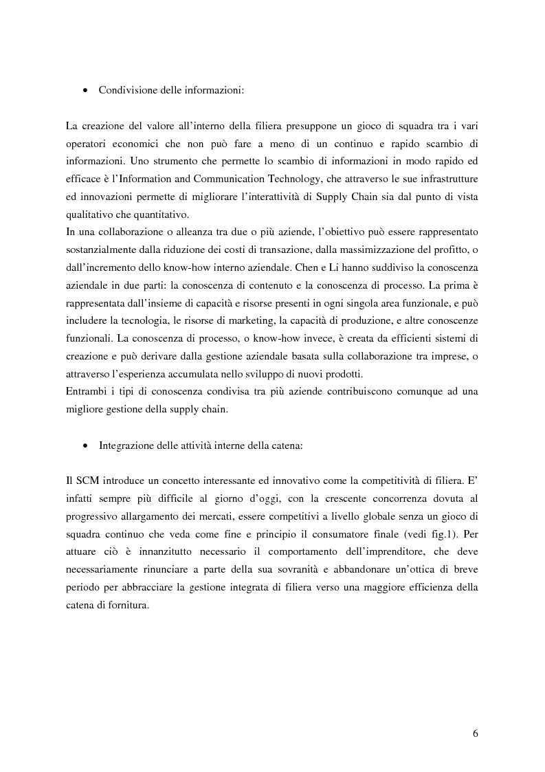 Anteprima della tesi: L'Impatto dell'Information and Communication Technology nella Gestione della Catena di Fornitura, dall'Outsourcing al Magazzino Virtuale, Pagina 4