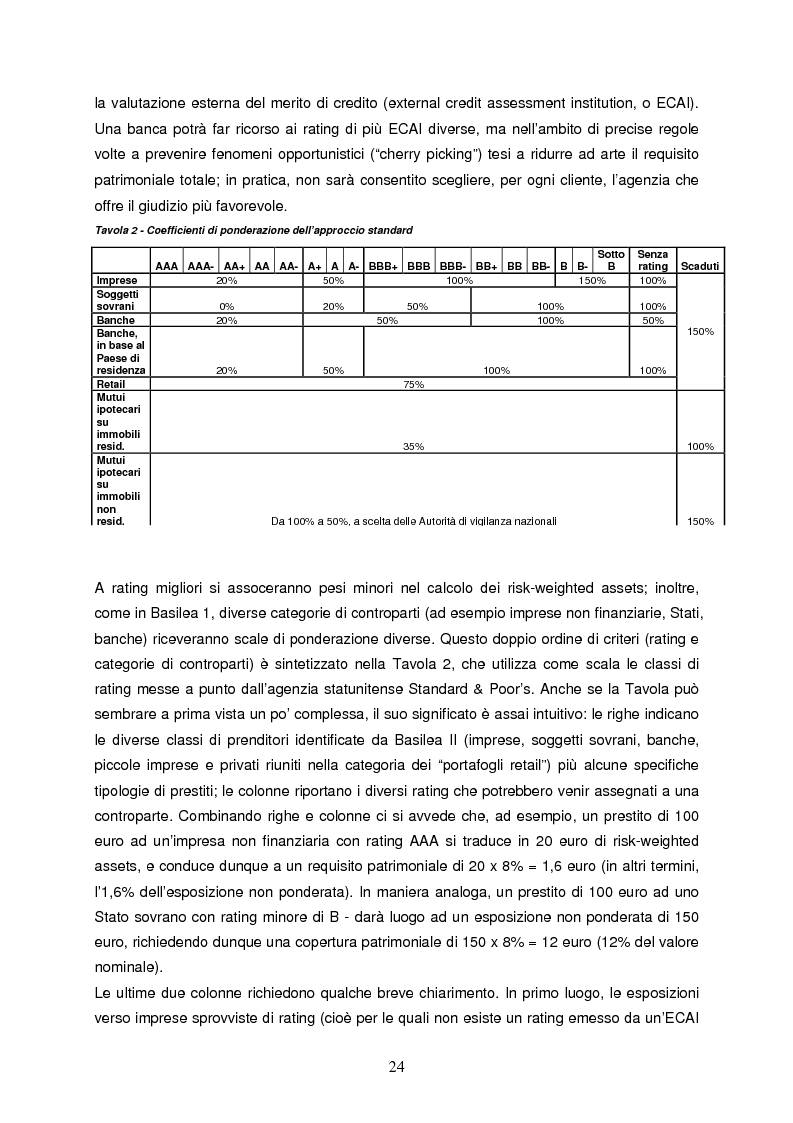 Anteprima della tesi: Progettazione e implementazione di un sistema di internal rating: il caso banca Alfa, Pagina 12