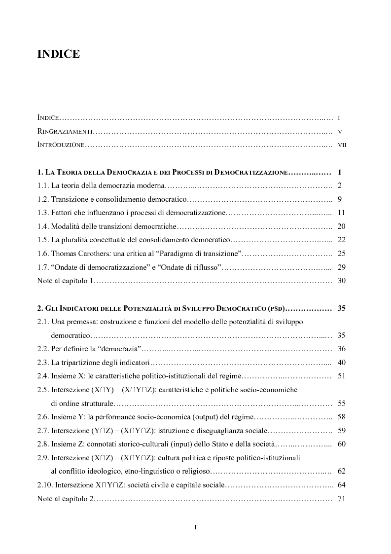 Indice della tesi: Islam e democrazia. Potenzialità di sviluppo democratico in Egitto, Indonesia, Iran e Turchia., Pagina 1