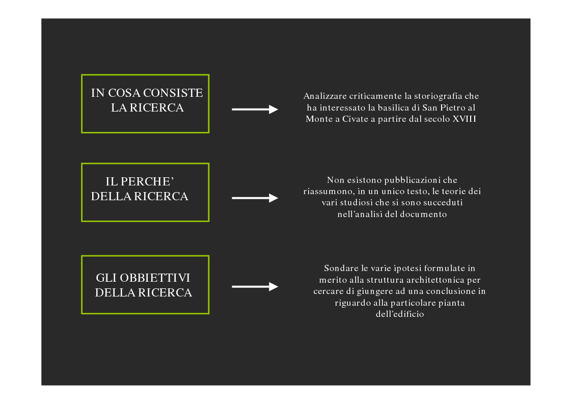 Anteprima della tesi: Analisi critica della storiografia: San Pietro al Monte a Civate, Pagina 2