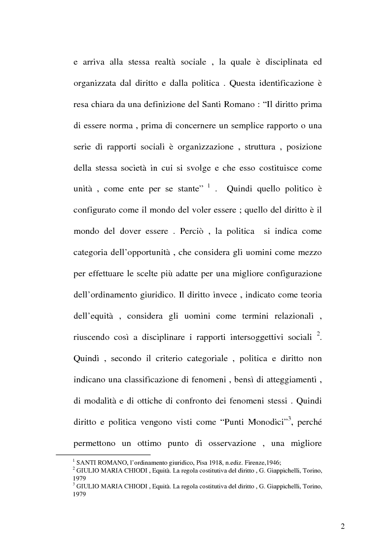 Anteprima della tesi: La Teoria dell'Istituzione tra Diritto e Politica, Pagina 2