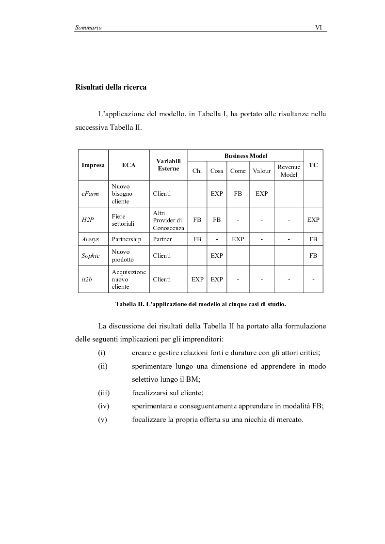 Anteprima della tesi: Il processo di Apprendimento Imprenditoriale nelle start-up high-tech: un modello concettuale e l'analisi di alcuni casi italiani., Pagina 6