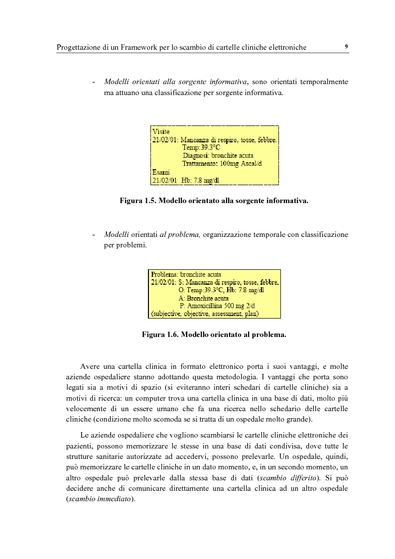 Anteprima della tesi: Progettazione di un framework per lo scambio di cartelle cliniche elettroniche in campo medico-sanitario, Pagina 7
