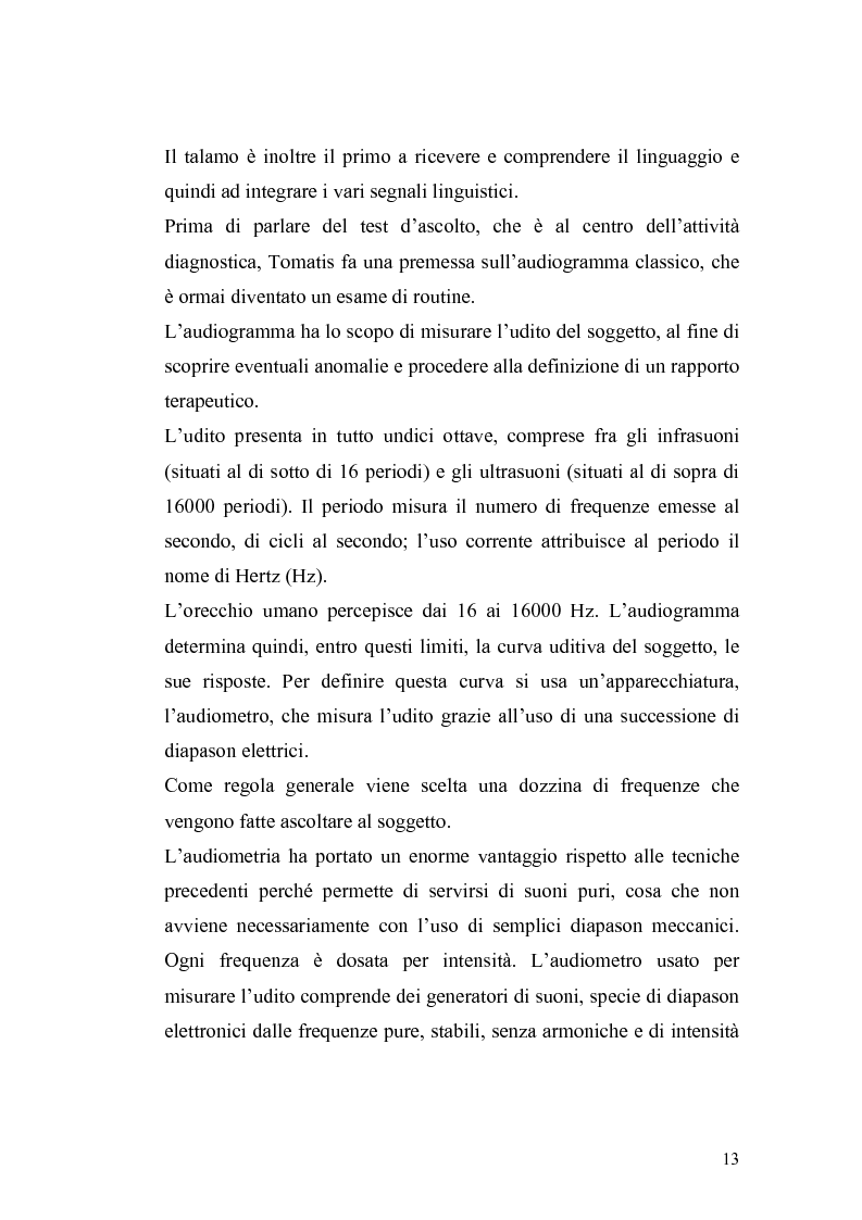 Anteprima della tesi: Il metodo Tomatis: embriogenesi dell'organo dell'udito e delle basi del linguaggio, Pagina 11