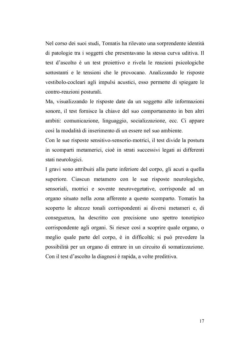 Anteprima della tesi: Il metodo Tomatis: embriogenesi dell'organo dell'udito e delle basi del linguaggio, Pagina 15