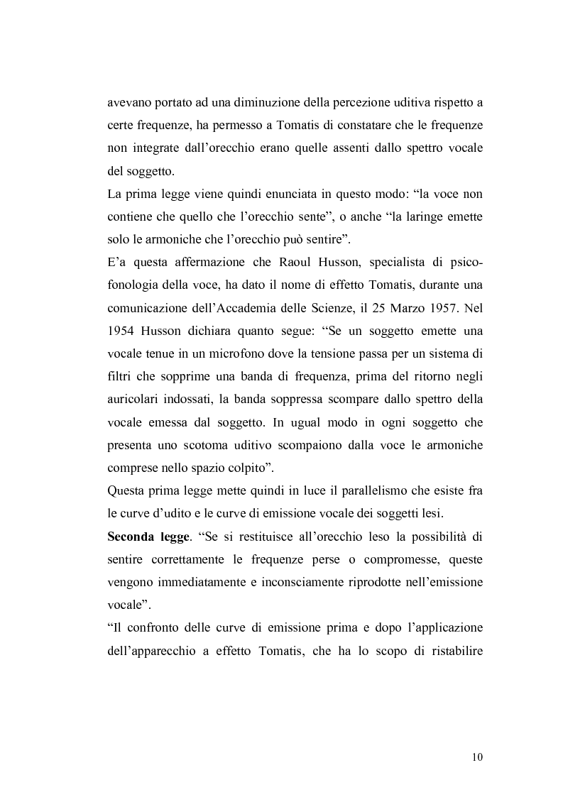 Anteprima della tesi: Il metodo Tomatis: embriogenesi dell'organo dell'udito e delle basi del linguaggio, Pagina 8