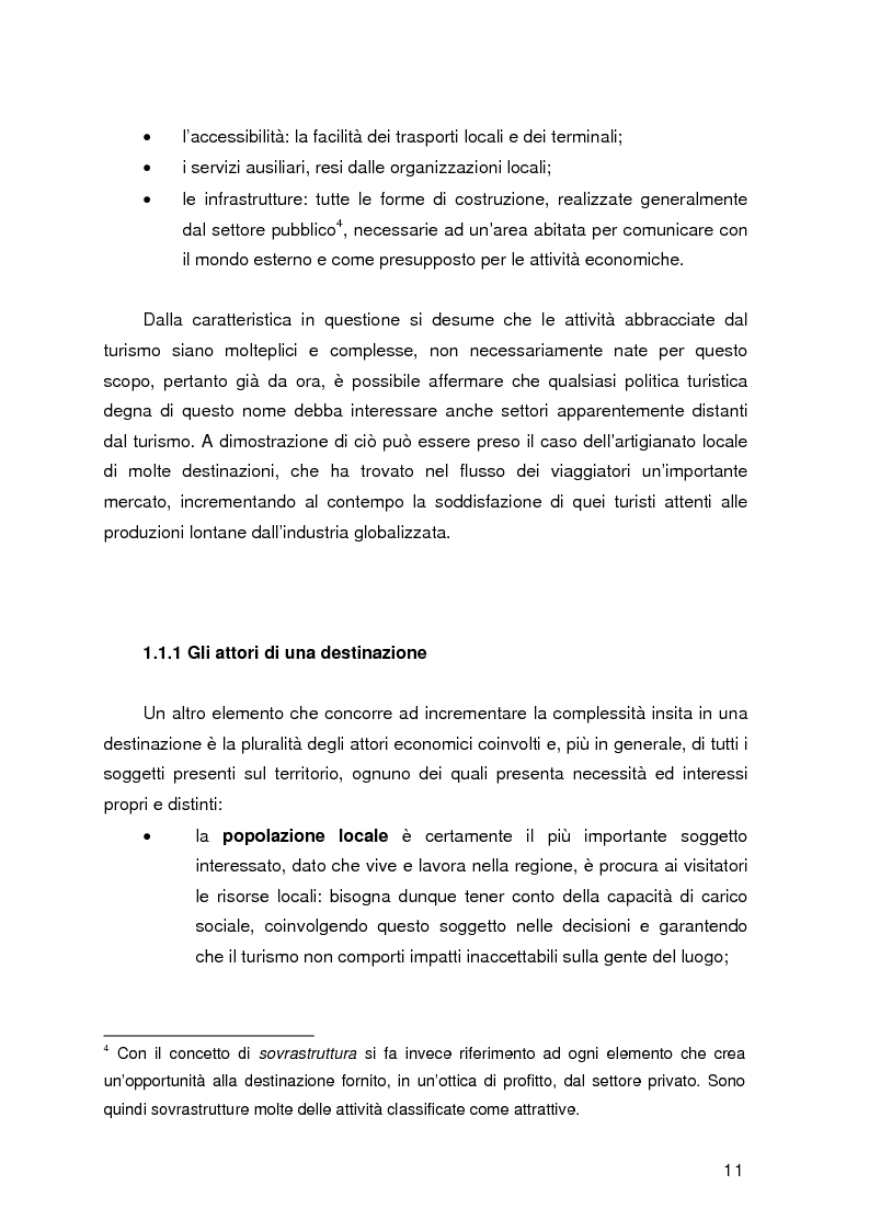 Anteprima della tesi: Destinazione e Cluster Turistici: un'applicazione all'Oasi egiziana di Siwa, Pagina 6