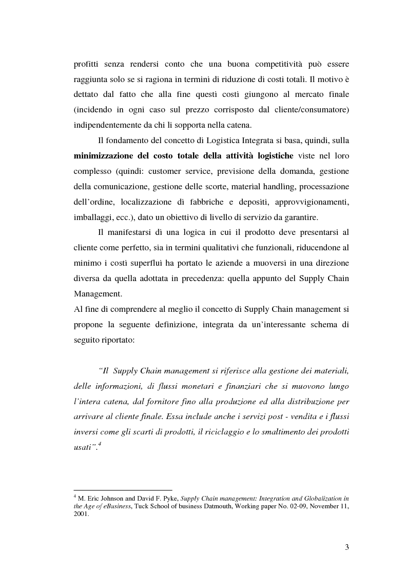 Anteprima della tesi: La logistica a monte: evoluzioni e tendenze. Lo studio di un caso, Pagina 3