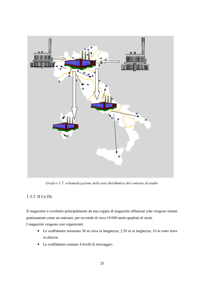 Anteprima della tesi: Introduzione della tecnologia Voice Picking in un Ce.Di. della G.D.O., Pagina 15