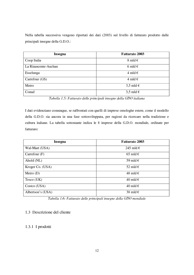 Anteprima della tesi: Introduzione della tecnologia Voice Picking in un Ce.Di. della G.D.O., Pagina 7