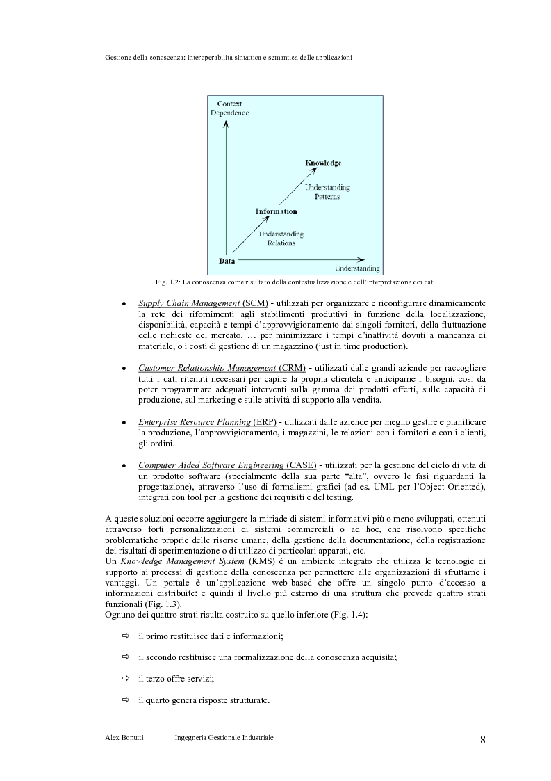 Anteprima della tesi: Gestione della conoscenza: interoperabilità sintattica e semantica delle applicazioni, Pagina 4