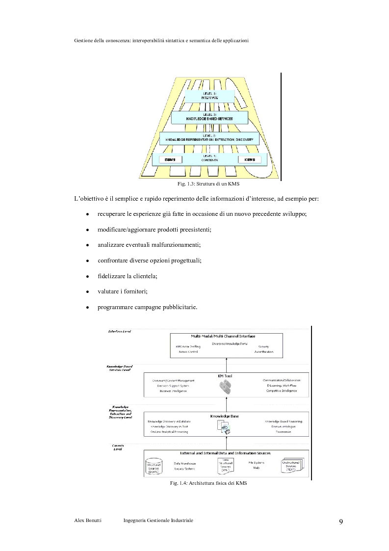 Anteprima della tesi: Gestione della conoscenza: interoperabilità sintattica e semantica delle applicazioni, Pagina 5