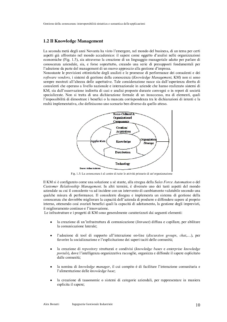 Anteprima della tesi: Gestione della conoscenza: interoperabilità sintattica e semantica delle applicazioni, Pagina 6