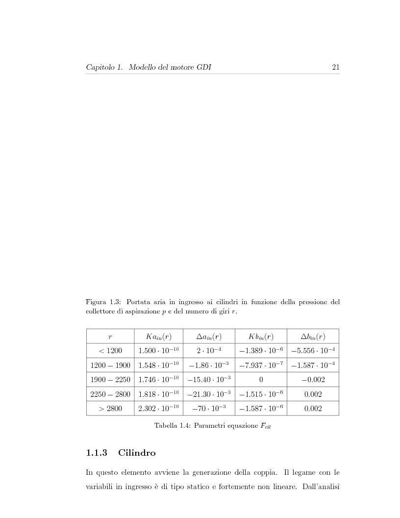 Anteprima della tesi: Minimizzazione dei consumi in motori-benzina ad iniezione diretta: un approccio basato sul controllo predittivo, Pagina 11