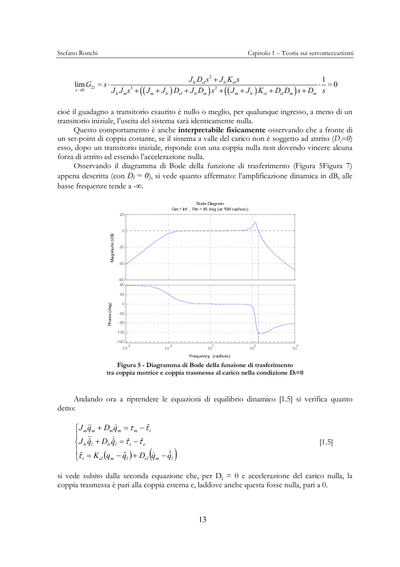 Anteprima della tesi: Modellistica e analisi delle prove sperimentali su un giunto robotico per applicazioni spaziali, Pagina 10