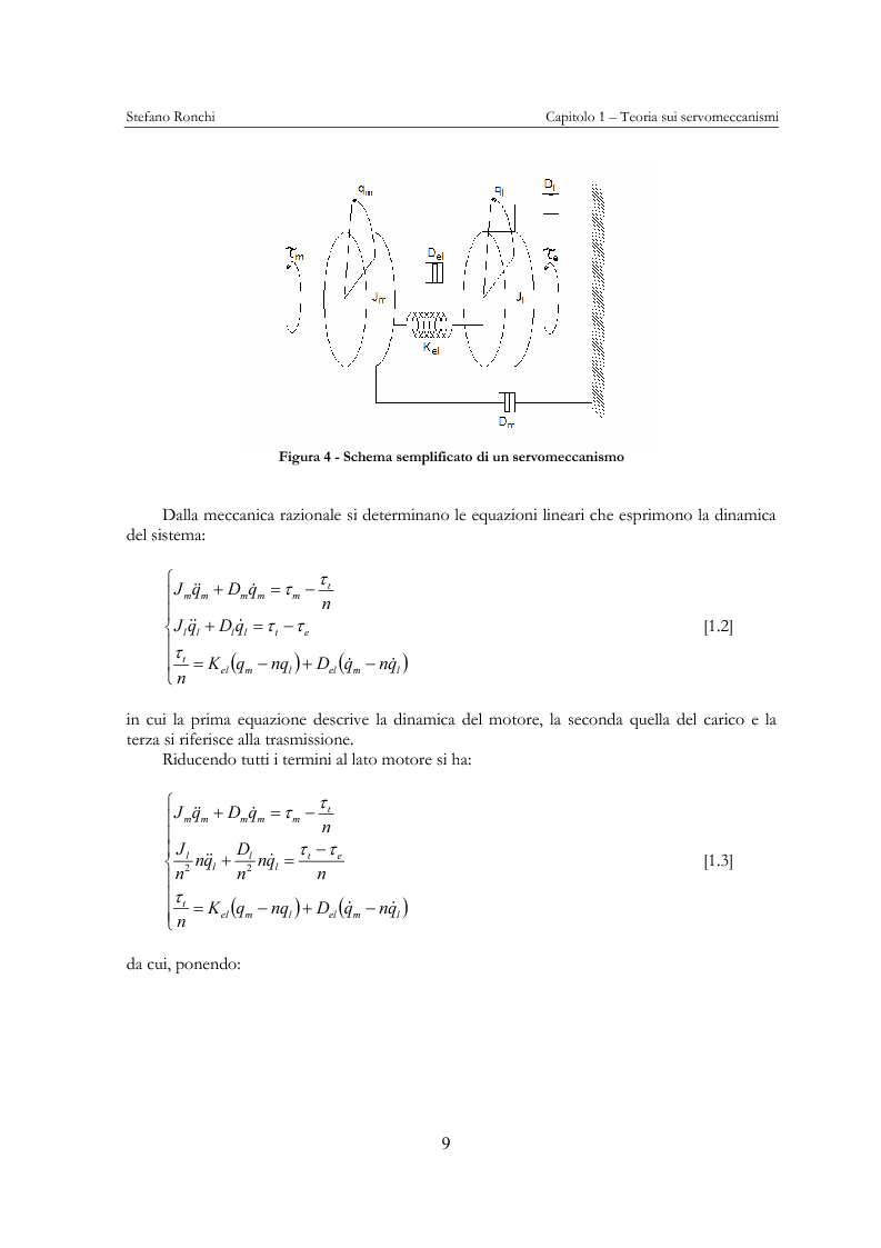 Anteprima della tesi: Modellistica e analisi delle prove sperimentali su un giunto robotico per applicazioni spaziali, Pagina 6