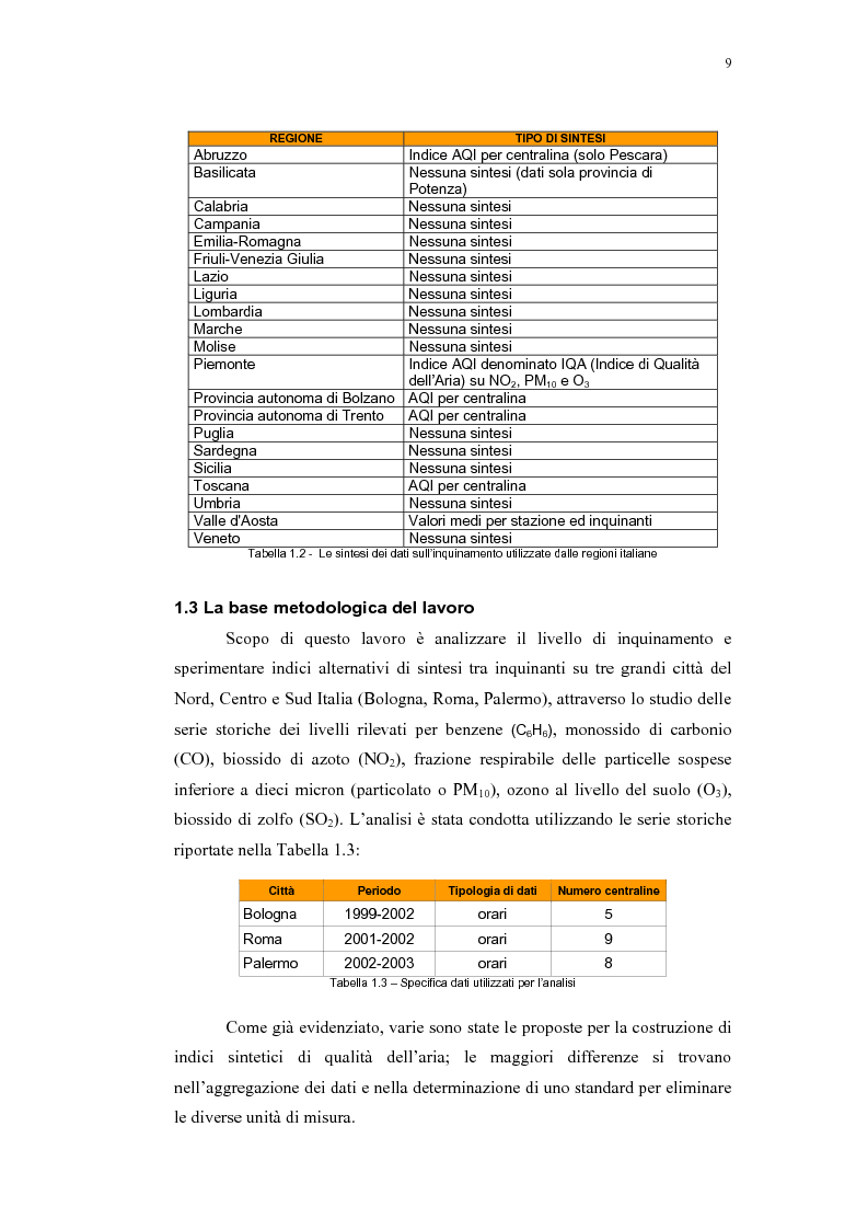 Anteprima della tesi: Confronto tra indici sintetici sulla qualità dell'aria e loro variabilità sul territorio, Pagina 5