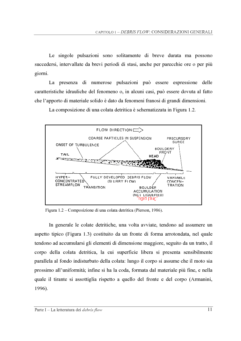 Anteprima della tesi: Indagine sperimentale sul ruolo della scabrezza nel moto di correnti granulari, Pagina 11