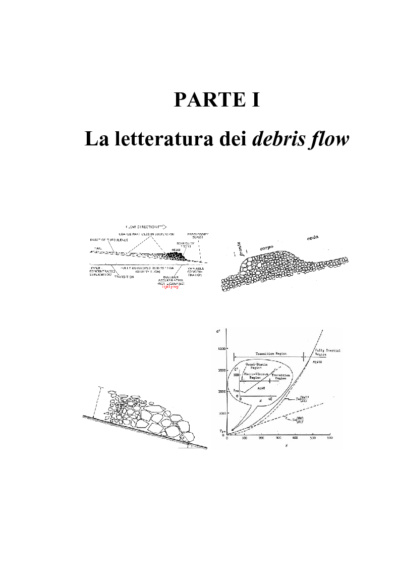 Anteprima della tesi: Indagine sperimentale sul ruolo della scabrezza nel moto di correnti granulari, Pagina 4