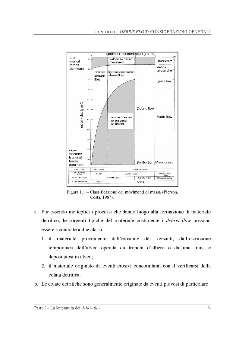 Anteprima della tesi: Indagine sperimentale sul ruolo della scabrezza nel moto di correnti granulari, Pagina 9