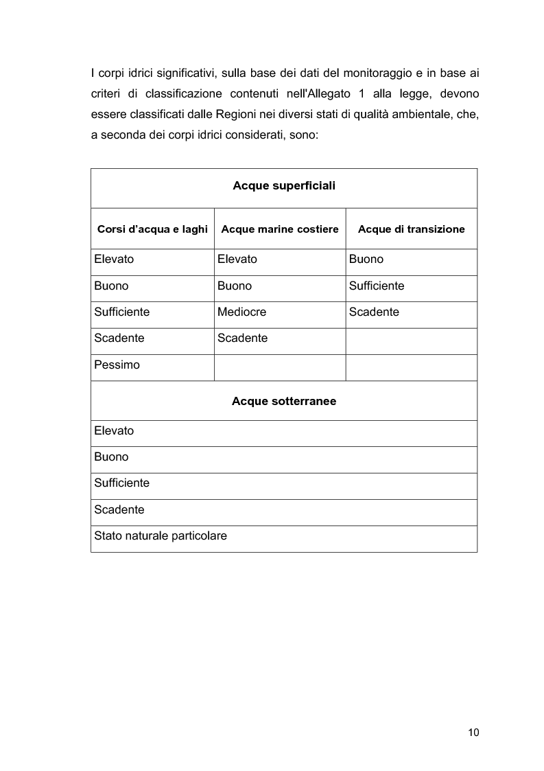Anteprima della tesi: Il ruolo delle Associazioni Ambientaliste nel monitoraggio ambientale. Le acque di balneazione: il caso “Goletta Verde”., Pagina 11