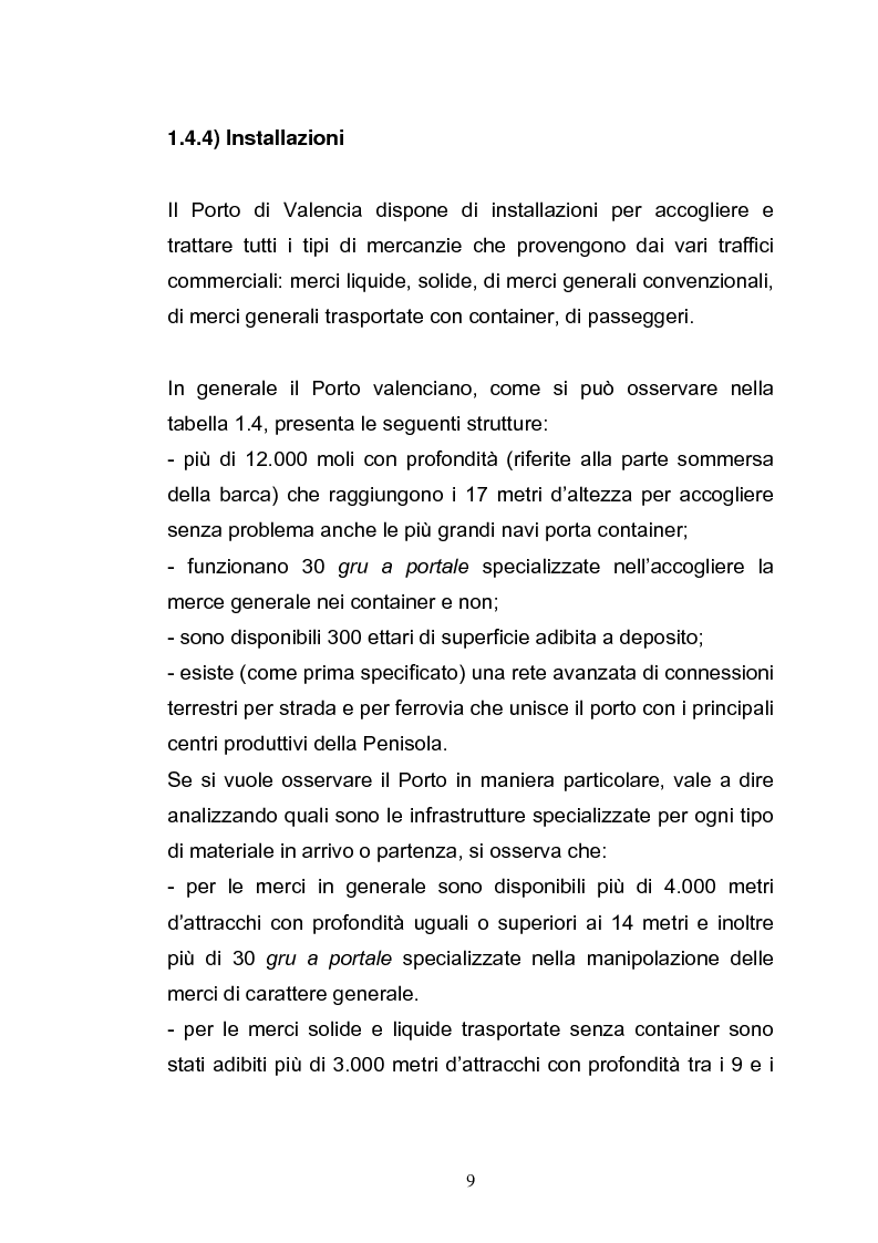Anteprima della tesi: Il porto di Valencia e gli effetti della America's Cup, Pagina 11