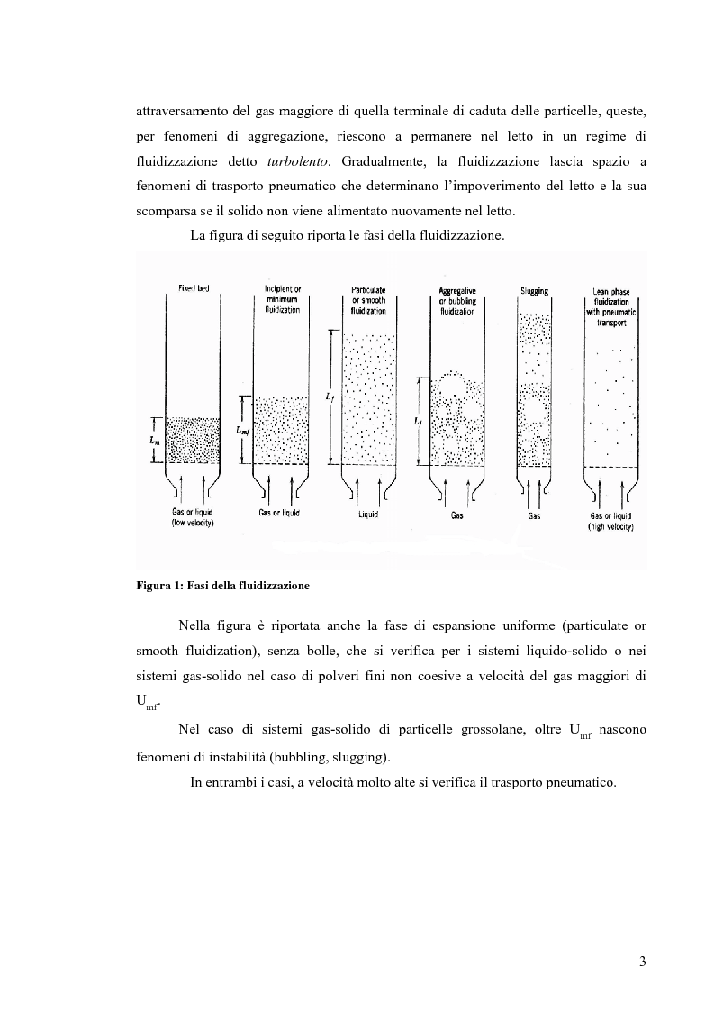 Anteprima della tesi: Esperimenti di fluidizzazione vibrata di una polvere coesiva di silice, Pagina 3