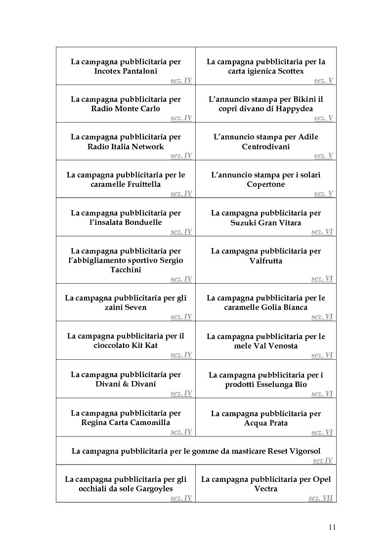 Anteprima della tesi: Animal spot: ruoli e significati degli animali nelle campagne pubblicitarie, Pagina 8