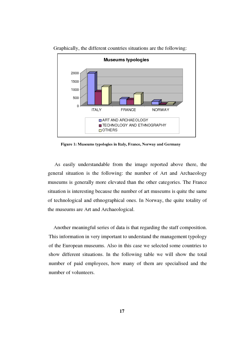 Anteprima della tesi: Going Digital: the European Museum Forum Experience within the European Union BRICKS Project, Pagina 4