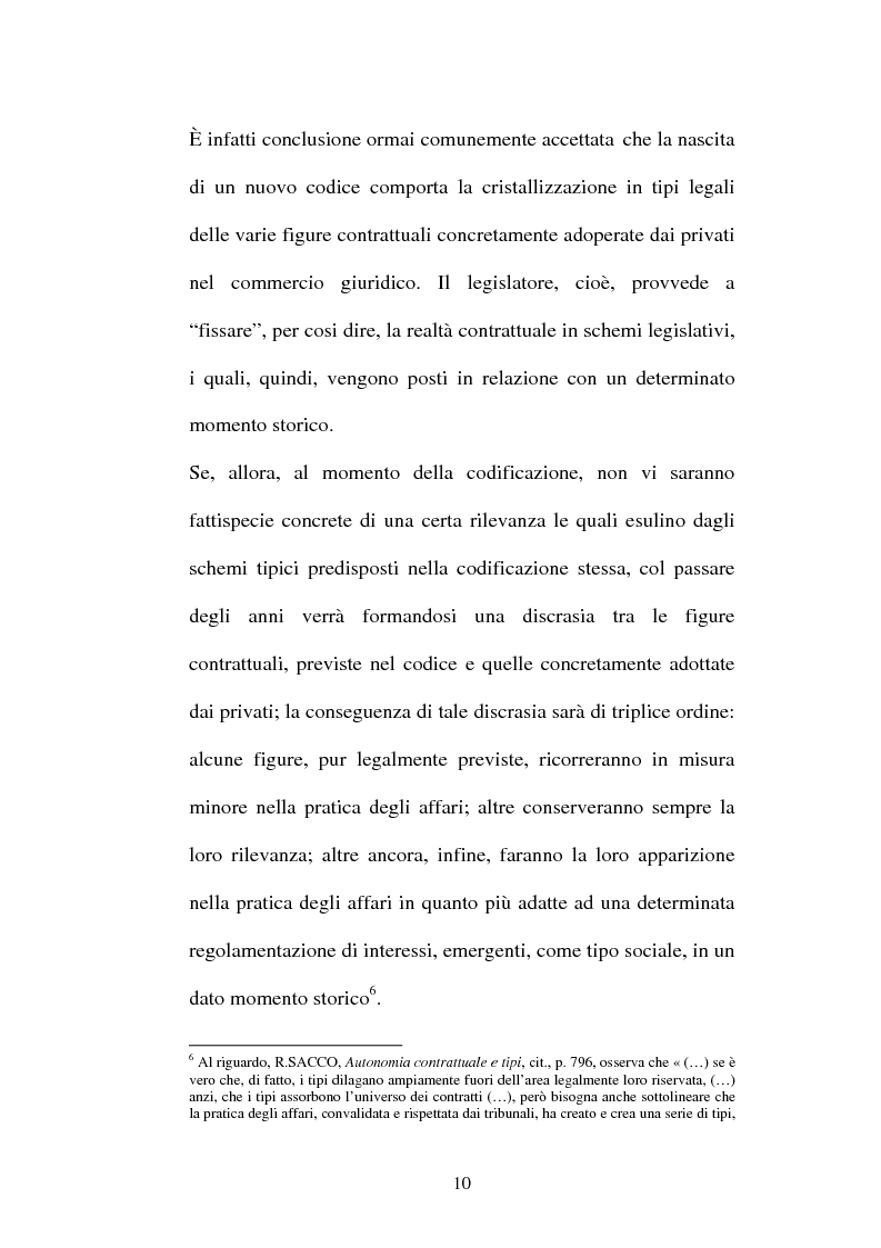 Anteprima della tesi: Il contratto di Franchising, Pagina 6