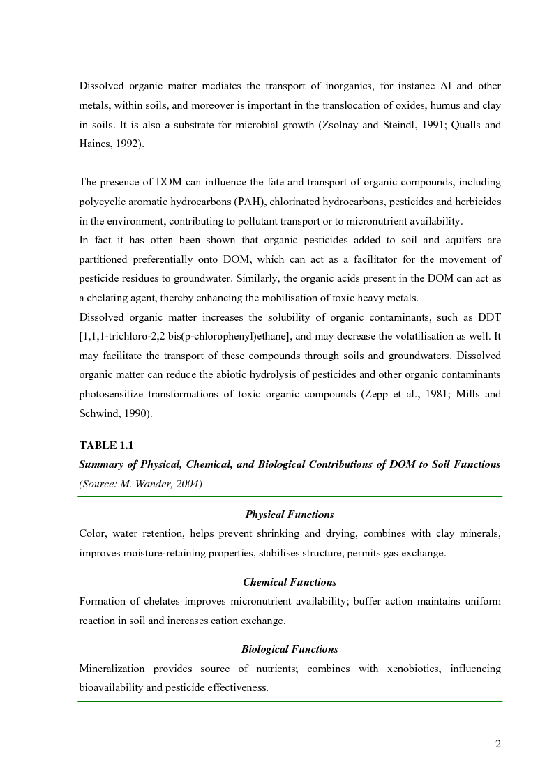 Anteprima della tesi: Mineralization of dissolved organic carbon (DOC) and nitrogen (DON) in the soil solution of different forested stands in Flanders, Pagina 6