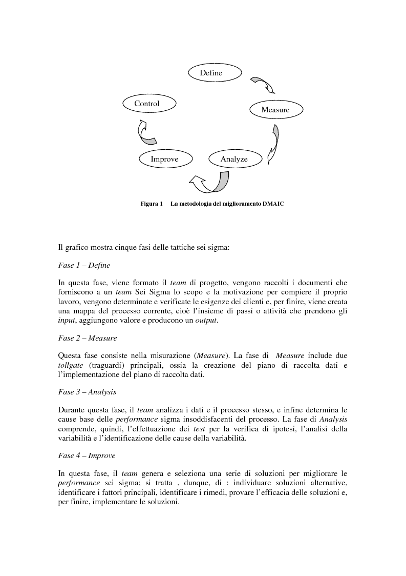 Anteprima della tesi: Un'applicazione delle tecniche del sei sigma in ambito bancario: l'impatto della localizzazione e della dimensione sulla performance delle filiali di Banca Intesa, Pagina 3
