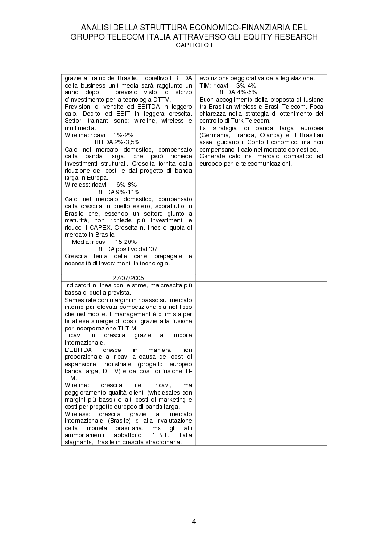 Anteprima della tesi: La struttura economico-finanziaria del gruppo Telecom Italia: un'analisi della comunicazione economico-finanziaria, Pagina 4