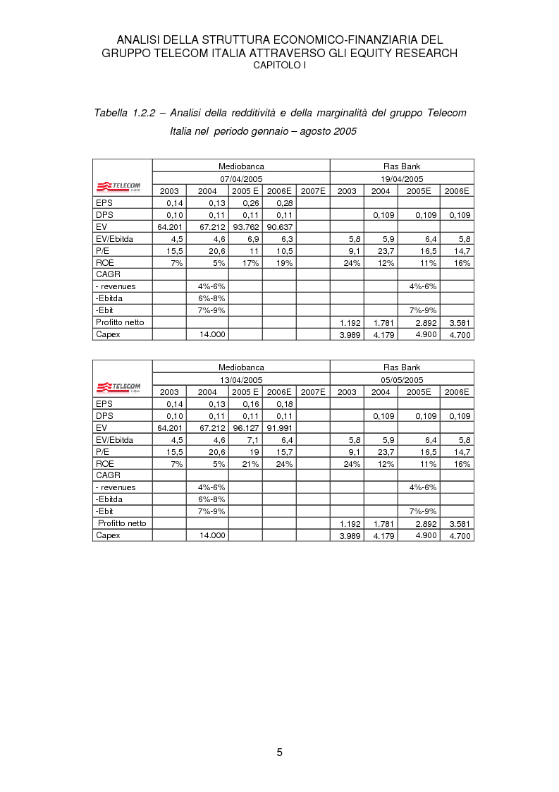 Anteprima della tesi: La struttura economico-finanziaria del gruppo Telecom Italia: un'analisi della comunicazione economico-finanziaria, Pagina 5