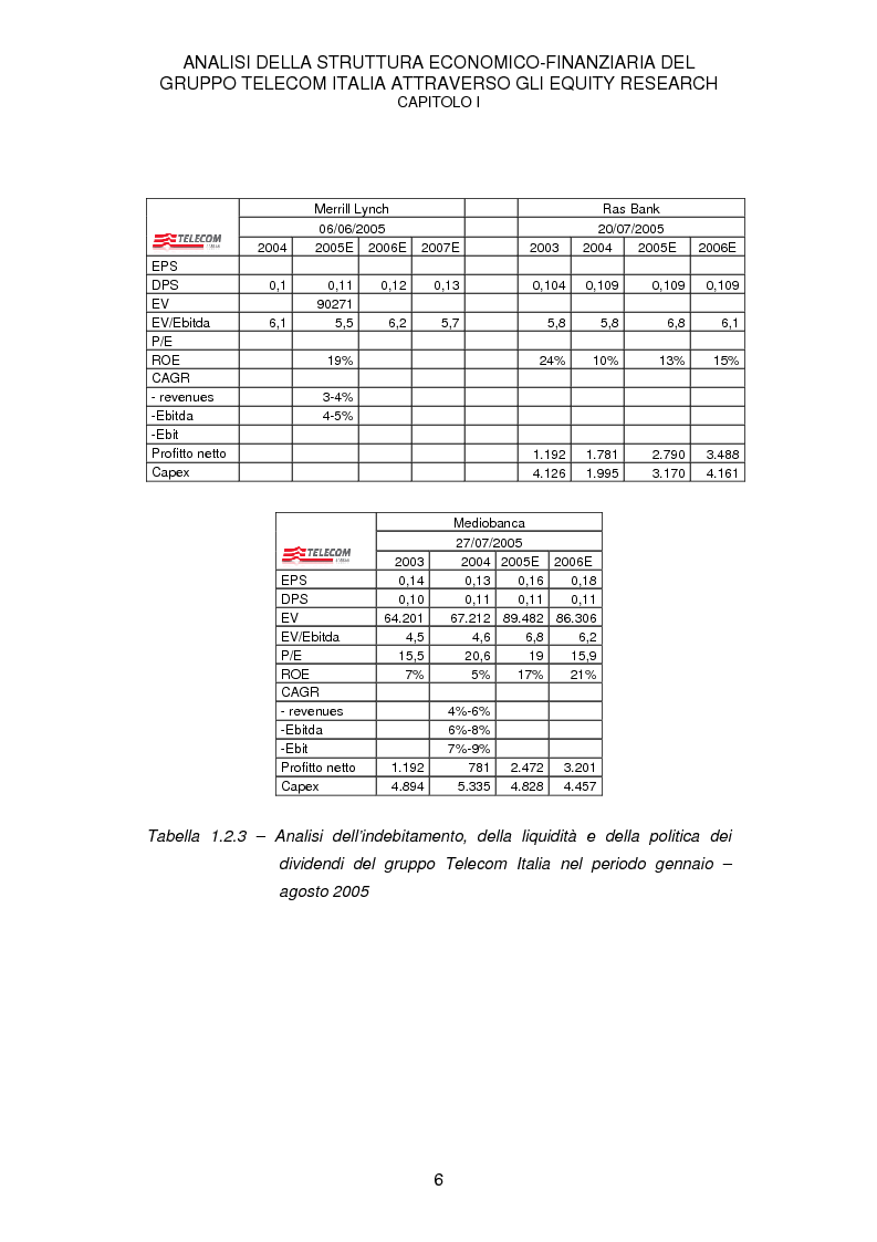 Anteprima della tesi: La struttura economico-finanziaria del gruppo Telecom Italia: un'analisi della comunicazione economico-finanziaria, Pagina 6