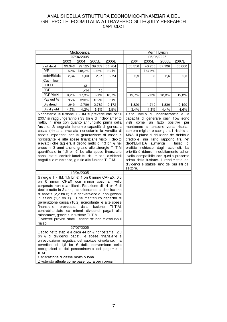 Anteprima della tesi: La struttura economico-finanziaria del gruppo Telecom Italia: un'analisi della comunicazione economico-finanziaria, Pagina 7