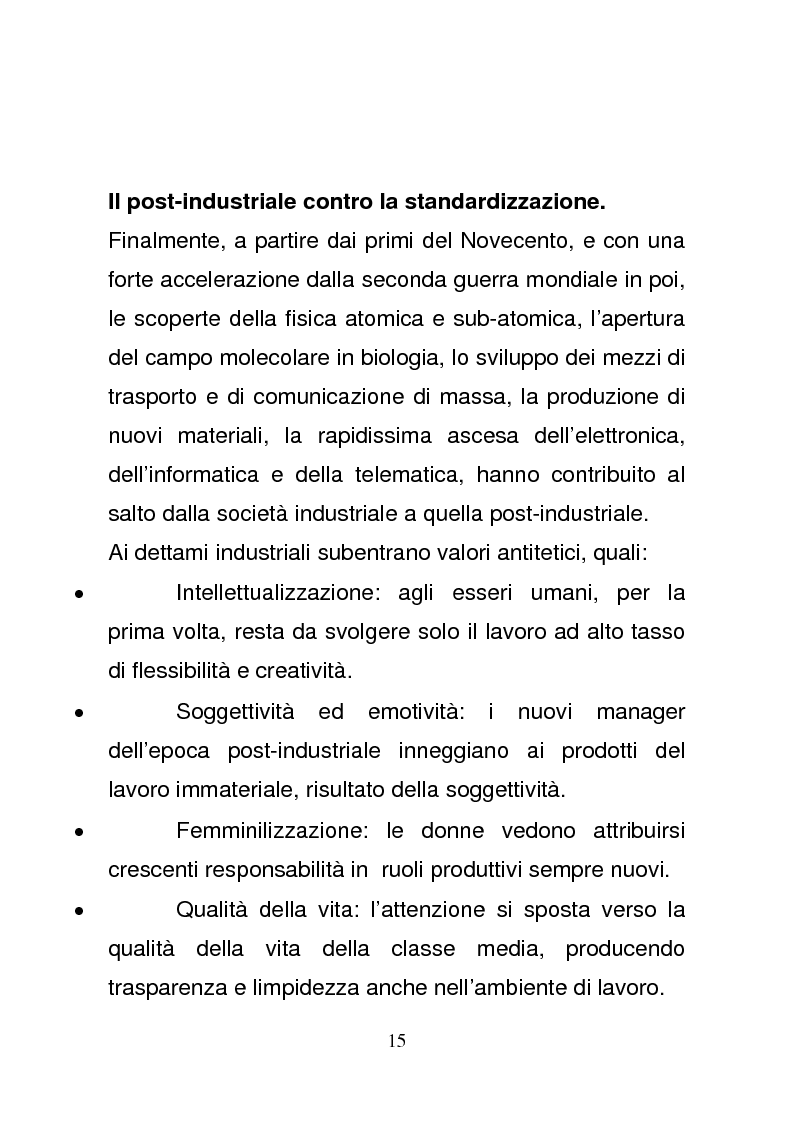 Anteprima della tesi: L'era del podcasting: creatività e vantaggio competitivo nel team Apple, Pagina 12