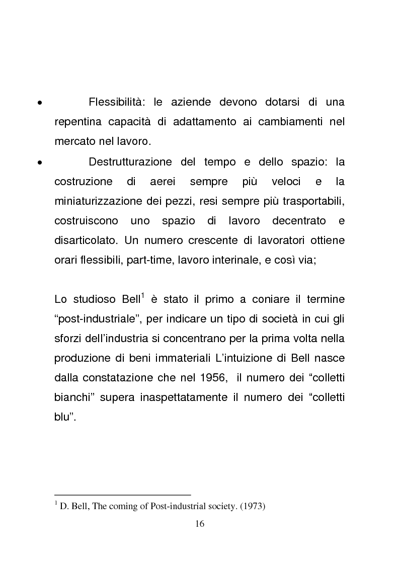 Anteprima della tesi: L'era del podcasting: creatività e vantaggio competitivo nel team Apple, Pagina 13