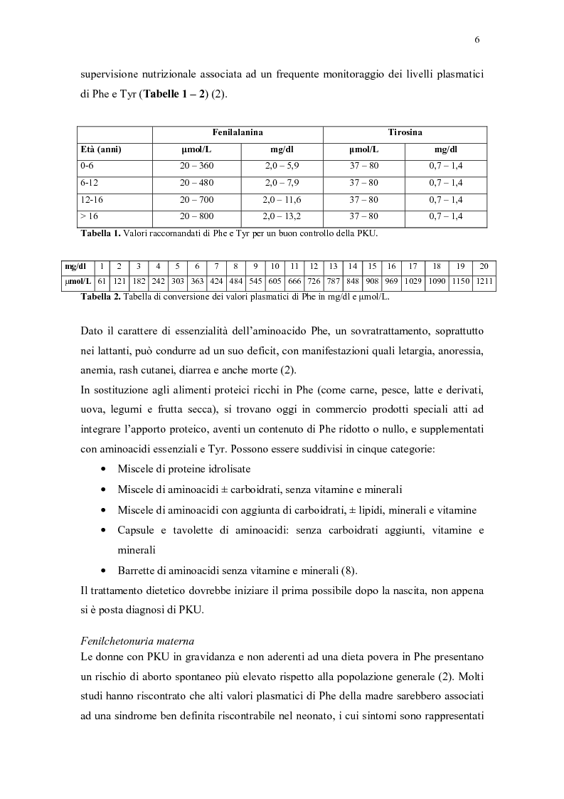 Anteprima della tesi: Il ruolo della dietista nel trattamento della fenilchetonuria, Pagina 6