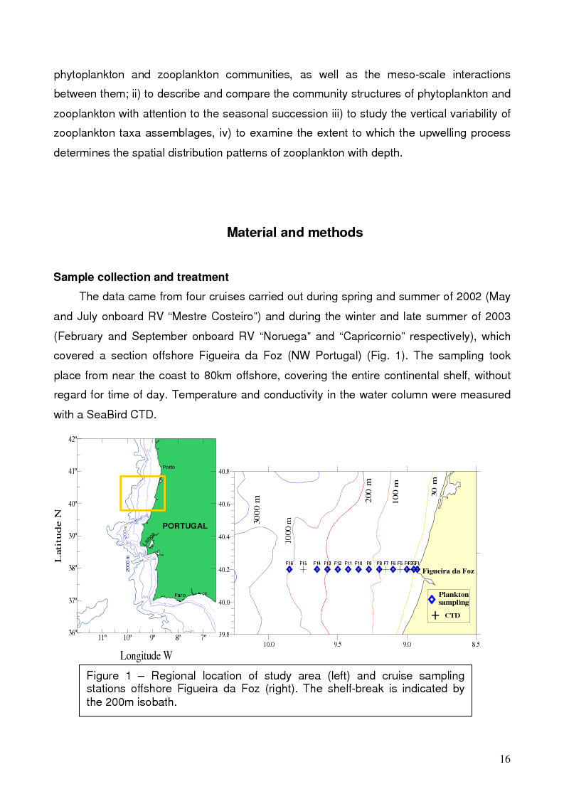 Anteprima della tesi: Dynamics of Phytoplankton and Zooplankton Communities on the Continental Shelf of Northern Portugal, Pagina 5