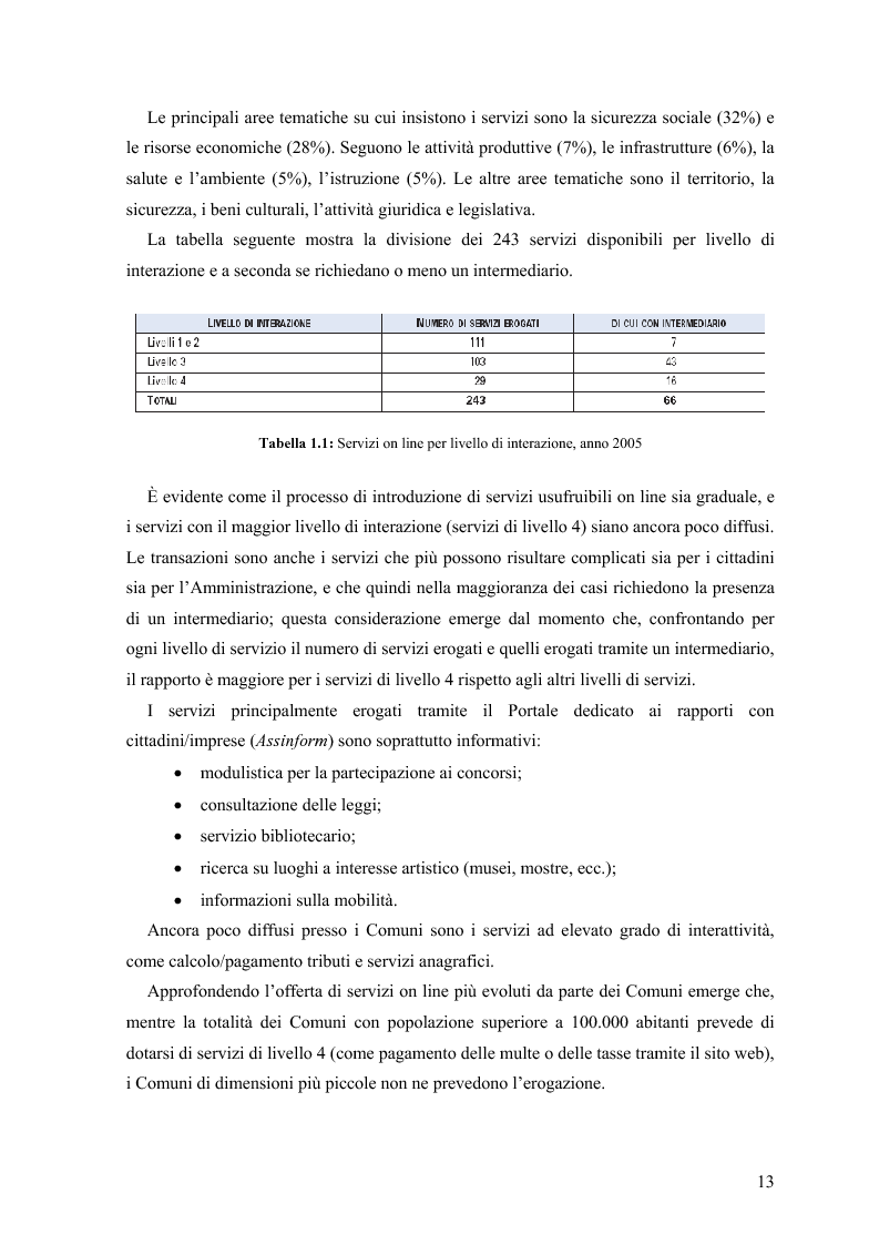 Anteprima della tesi: Lo stato delle Intranet nella Pubblica Amministrazione, Pagina 11