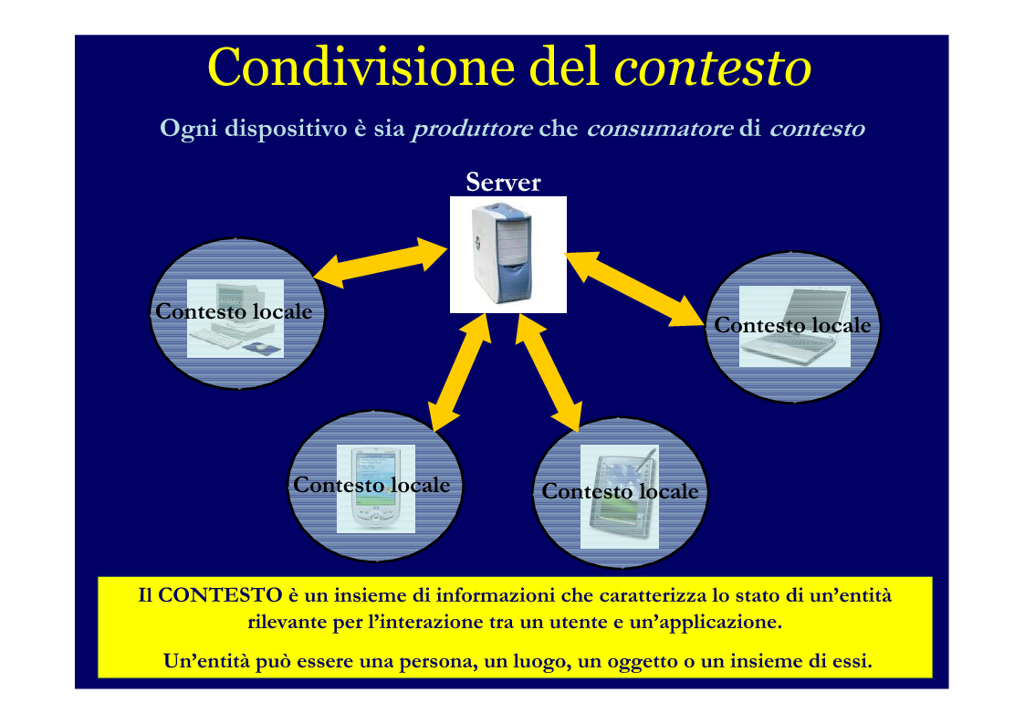 Anteprima della tesi: Un framework per la gestione del contesto in ambienti intelligenti, Pagina 4