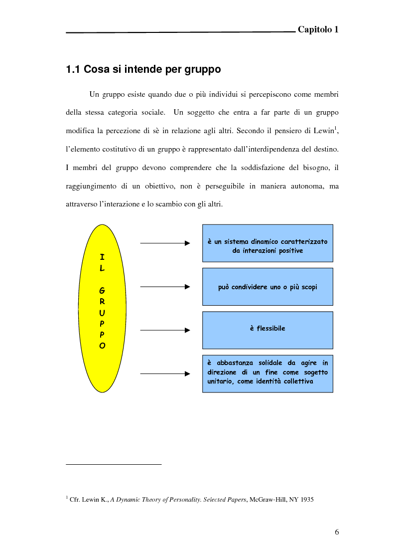 Anteprima della tesi: L'incidenza delle dinamiche di gruppo nei fattori determinanti la prestazione sportiva, Pagina 4