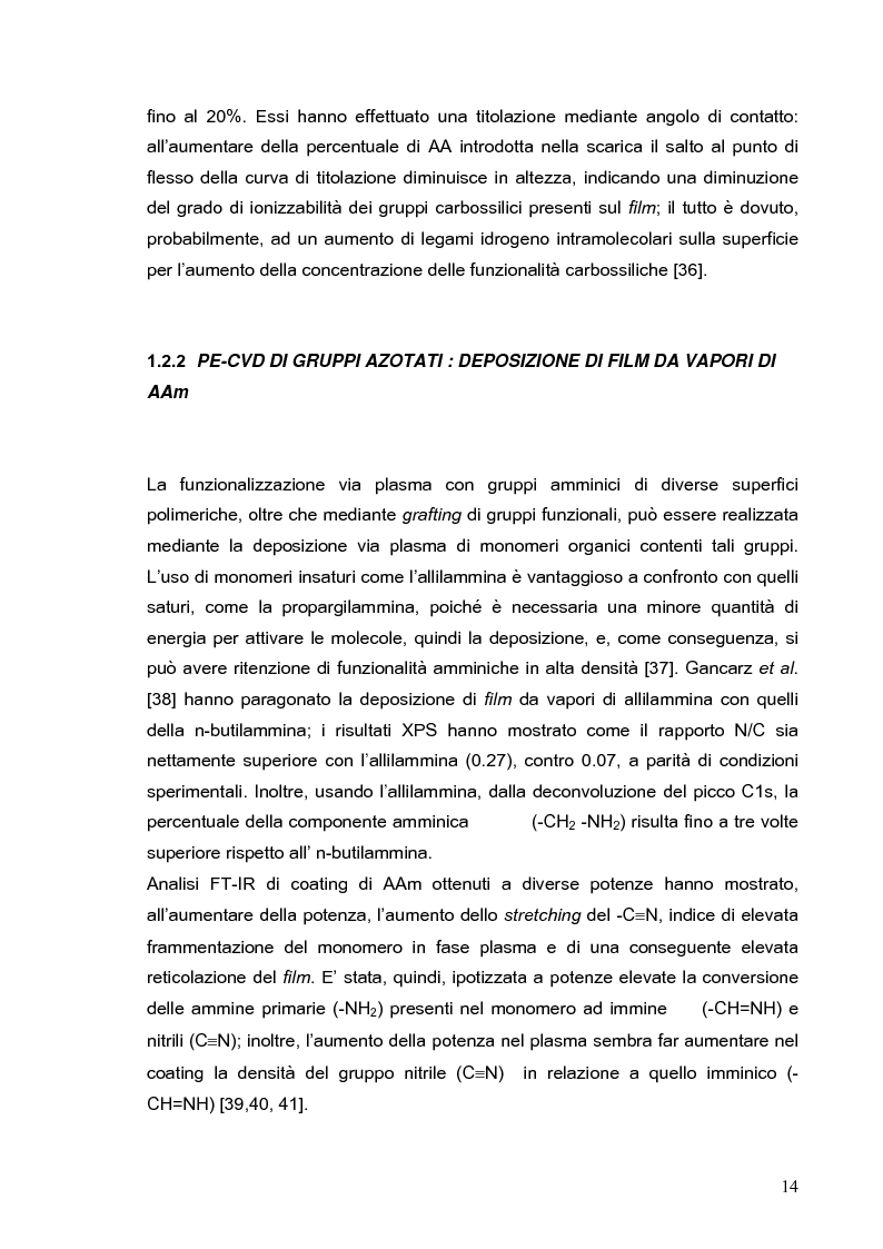 Anteprima della tesi: Deposizione via plasma di film sottili con proprietà acido-base variabili, Pagina 11