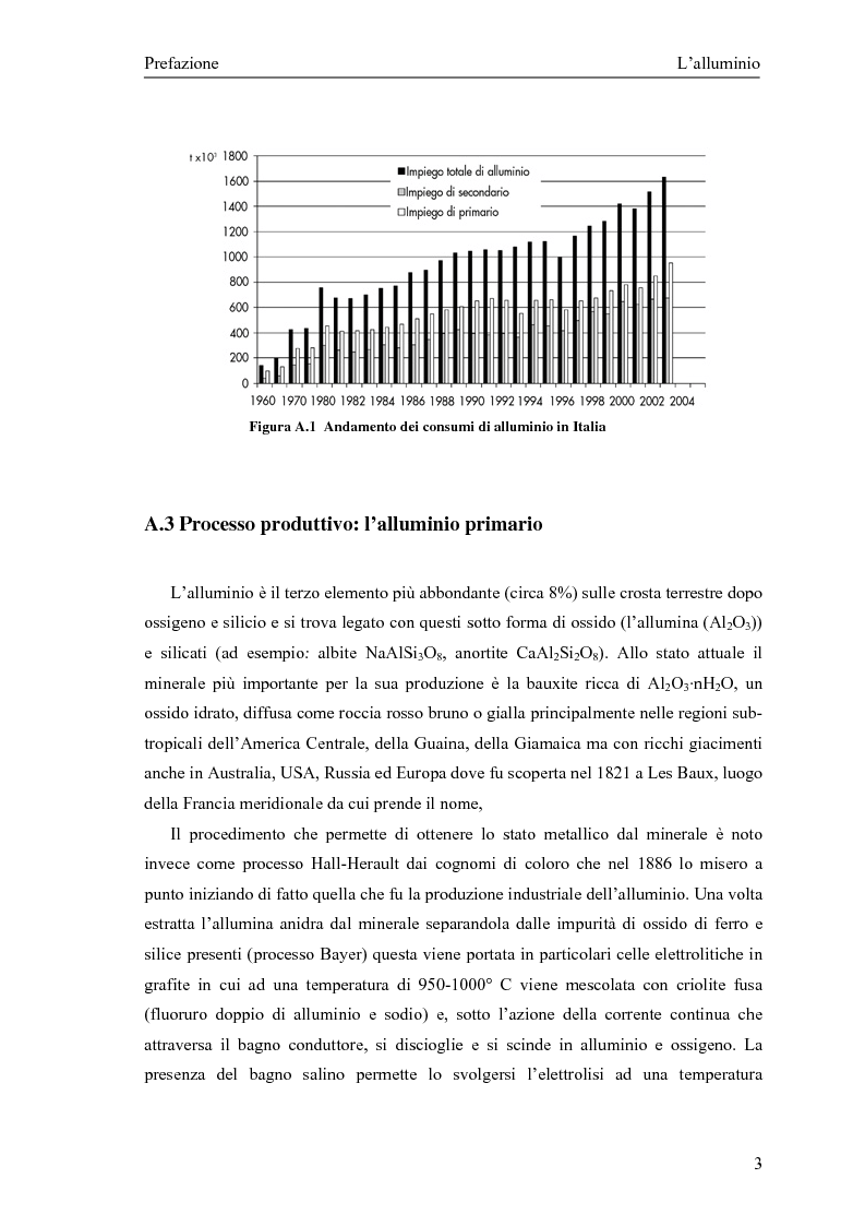 Anteprima della tesi: Valutazione della corretta tipologia di forno fusorio per alluminio secondario, Pagina 3